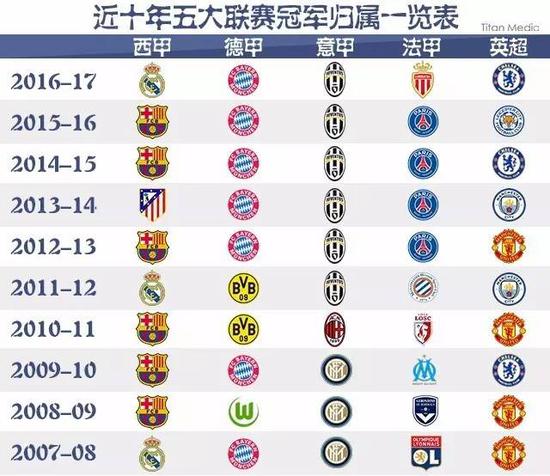 不仅是锻炼